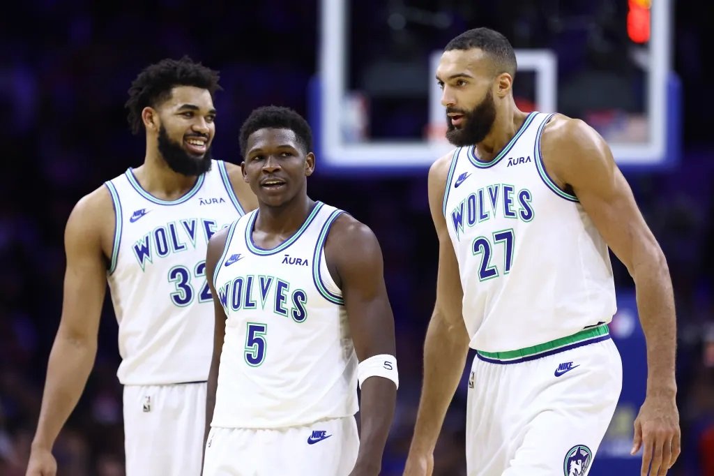 Minnesota Timberwolves Player Stats